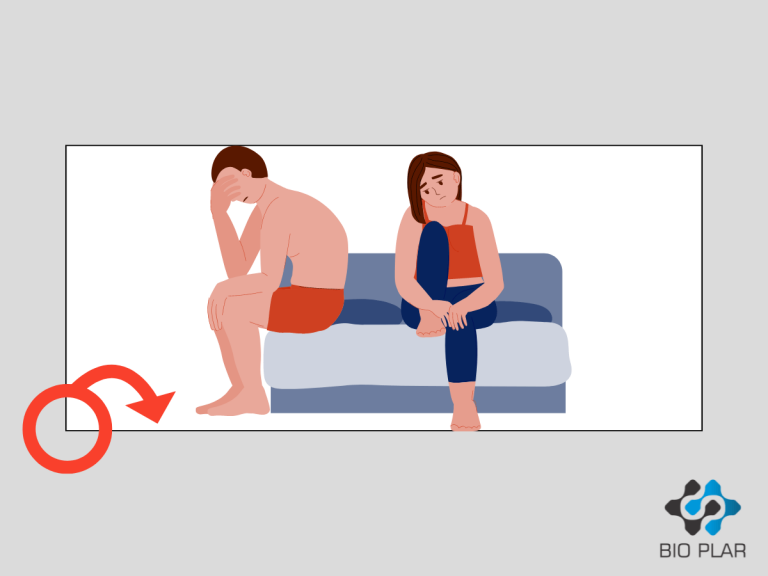 Erektilna disfunkcija